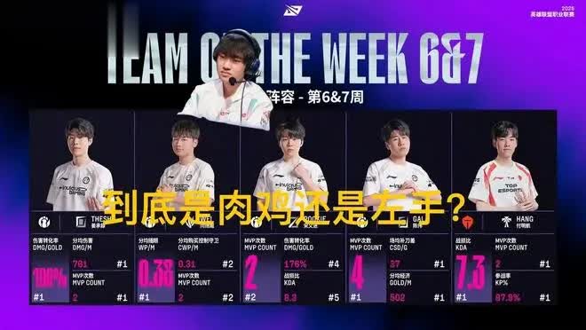 历史, LQhTs, 阿水大概率
