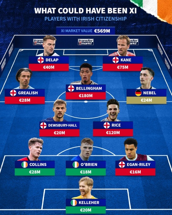 yid, span, ji yid, span, ji