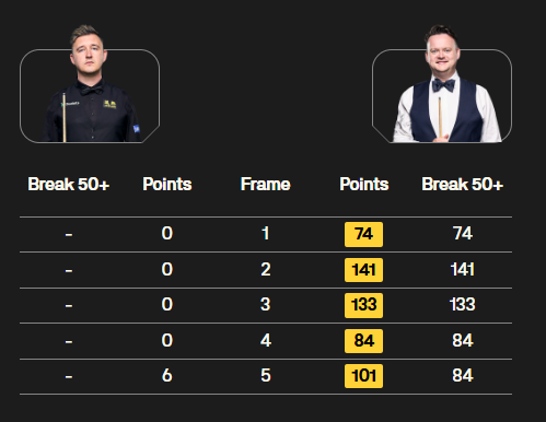 中国球员, jdrKQ 中国球员, jdrKQ