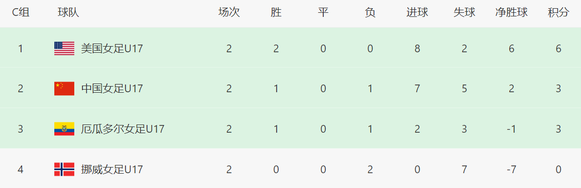 dingy, 力都有限 dingy, 力都有限